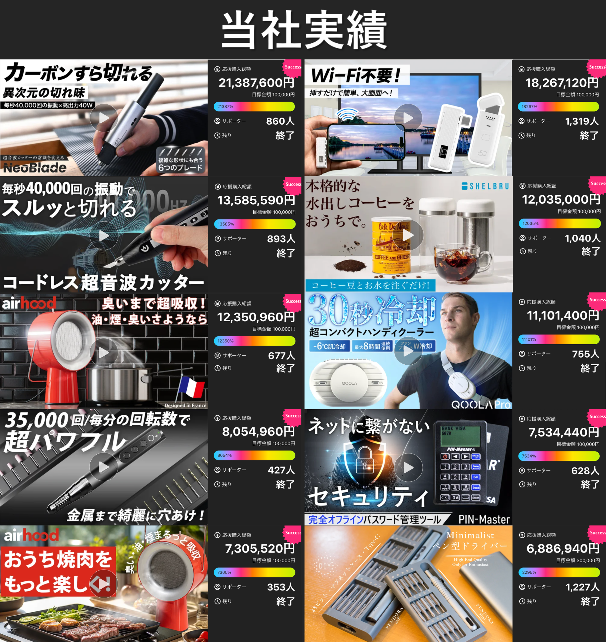 2.7K高解像度170°広角×180°回転 - ポケットサイズの多機能カメラ